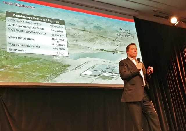 Credit Steve Jurvetson, Elon Musk describing the Tesla Gigafactory